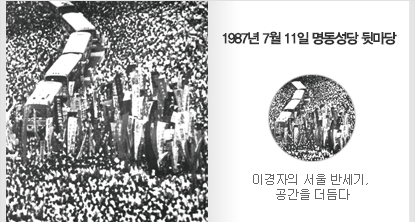 이경자의 서울 반세기, 공간을 더듬다