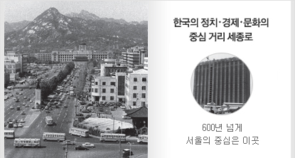 한국의 정치·경제·문화의 중심 거리 세종로