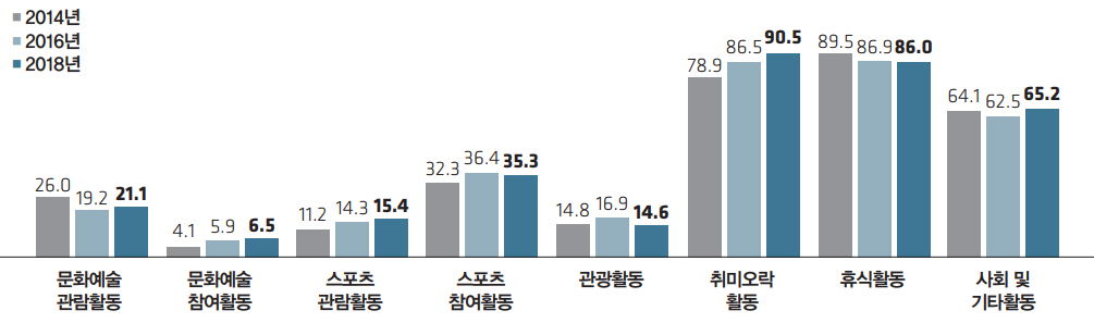 관련이미지