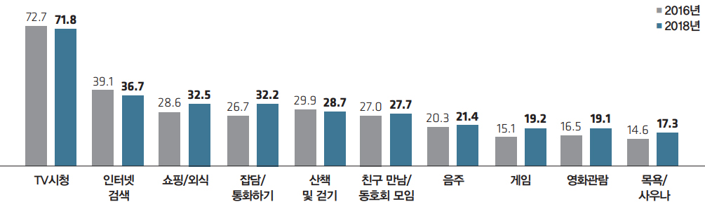 관련이미지