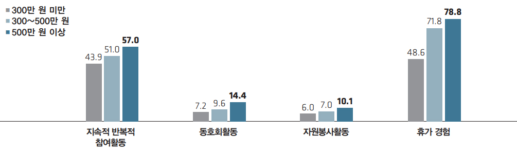 관련이미지