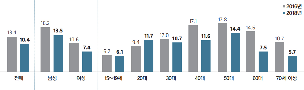 관련이미지