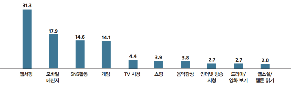 관련이미지