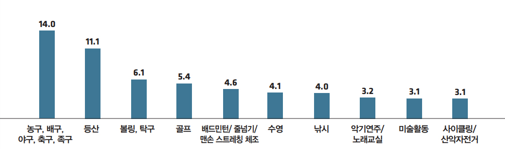 관련이미지