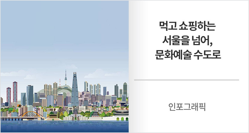 인포그래픽 - 먹고 쇼핑하는 서울을 넘어, 문화예술 수도로