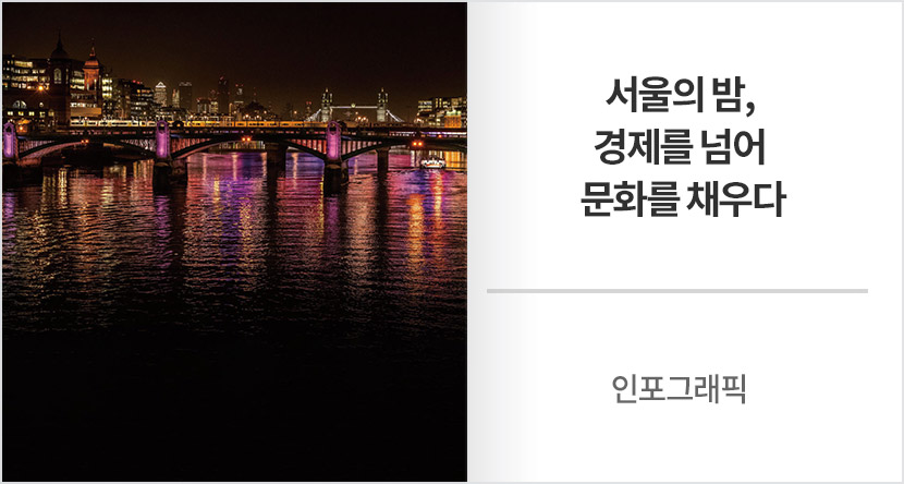 인포그래픽 : 서울의 밤, 경제를 넘어 문화를 채우다